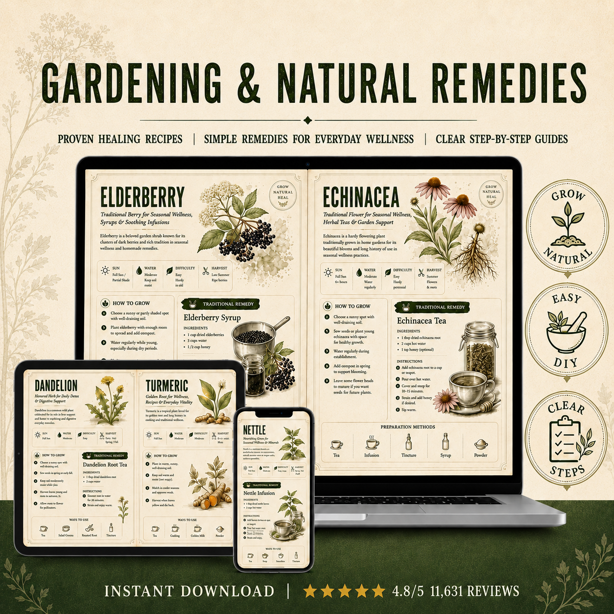 The Medicine Garden